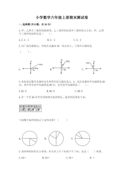 小学数学六年级上册期末测试卷附答案【模拟题】.docx