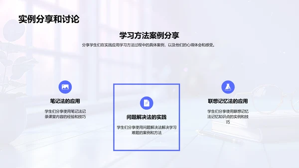 高效学习方法教训PPT模板