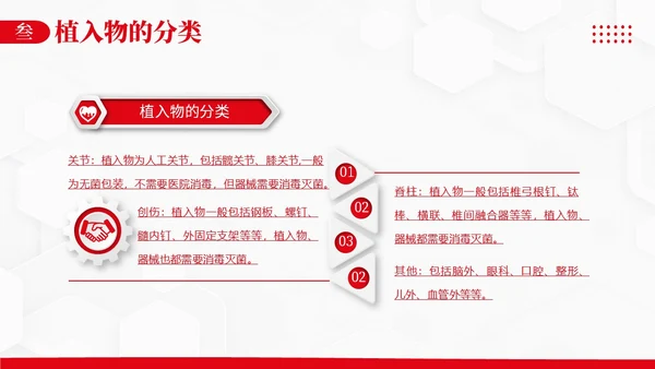 外来器械的管理及处理流程医院设备器械管理PPT课件