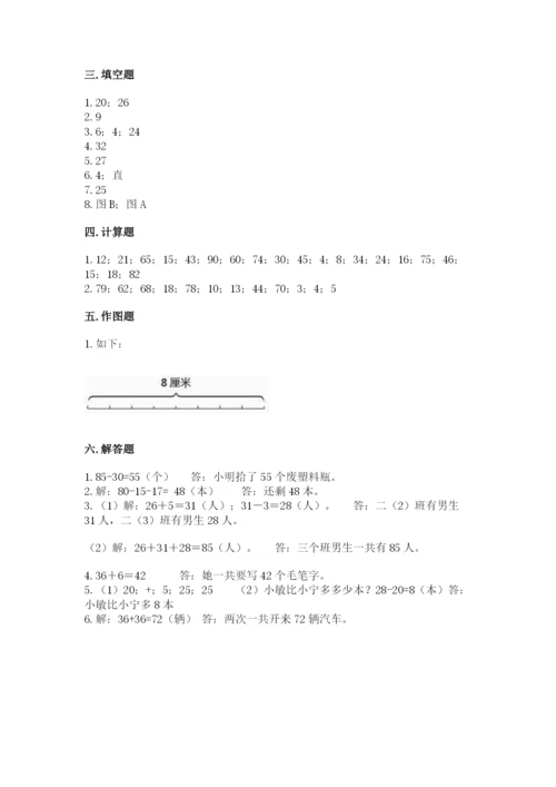 小学数学二年级上册期中测试卷带答案（基础题）.docx