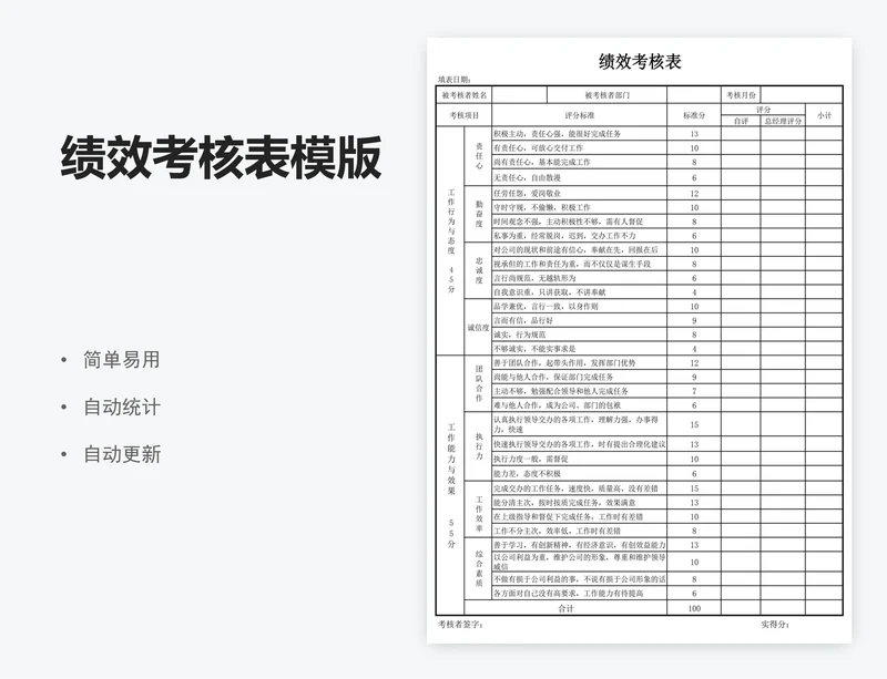 绩效考核表模版