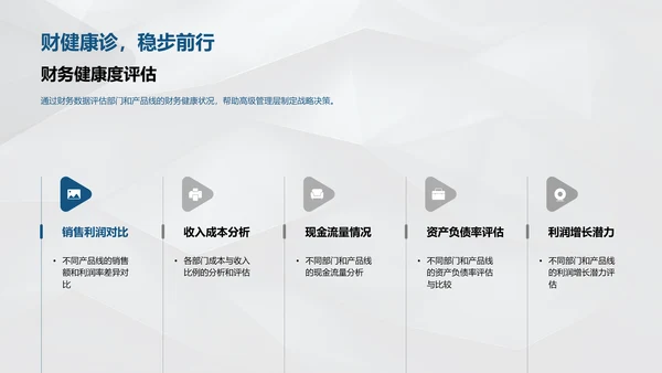 年中财务与运营报告PPT模板