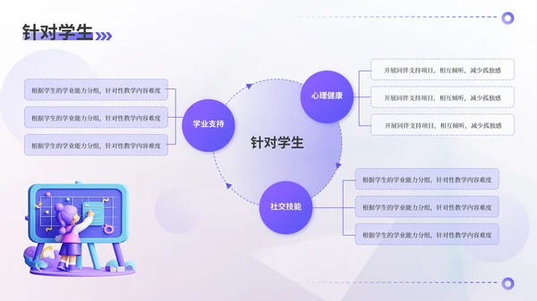 紫色3D风教育汇报PPT模板