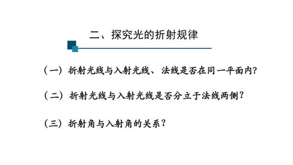 4.4 光的折射 课件（共62张PPT）