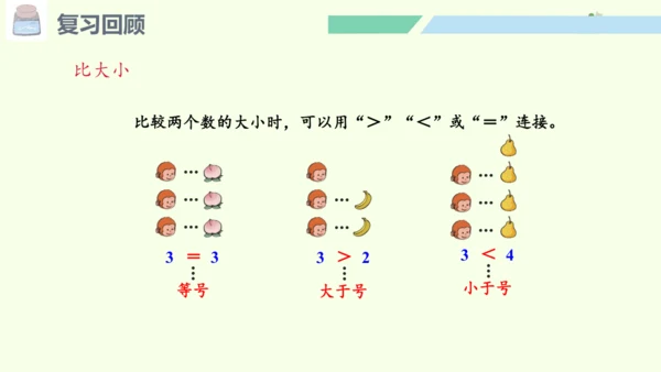 （2024年新版）人教版数学一年级上册1.1.5  练一练课件(共21张PPT)