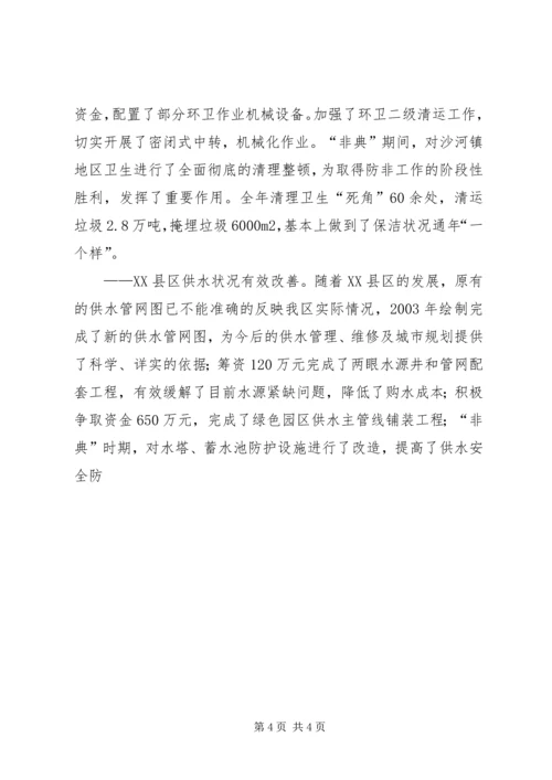 城镇建设工作汇报 (6).docx