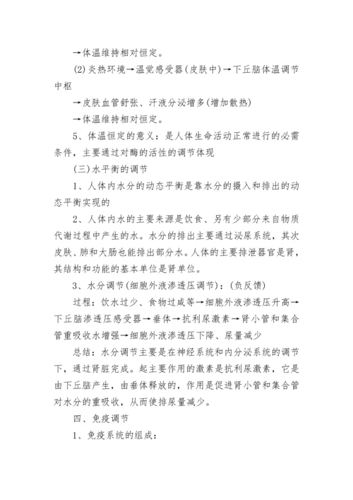 高中生物选修知识点总结（重点）.docx