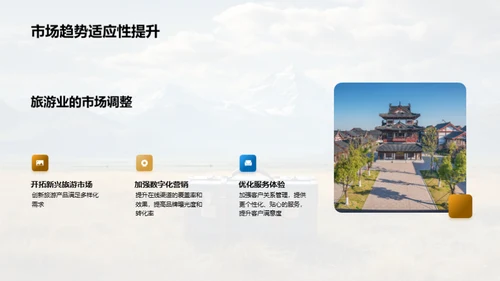 季度旅游业绩概览