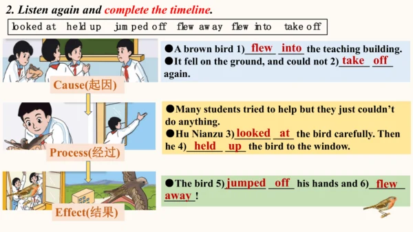 Unit 2 More than fun Developing ideas（教学课件）-2024-2