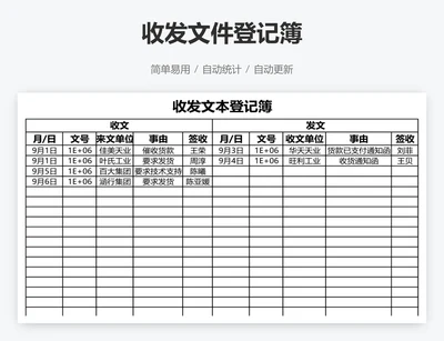 收发文件登记簿