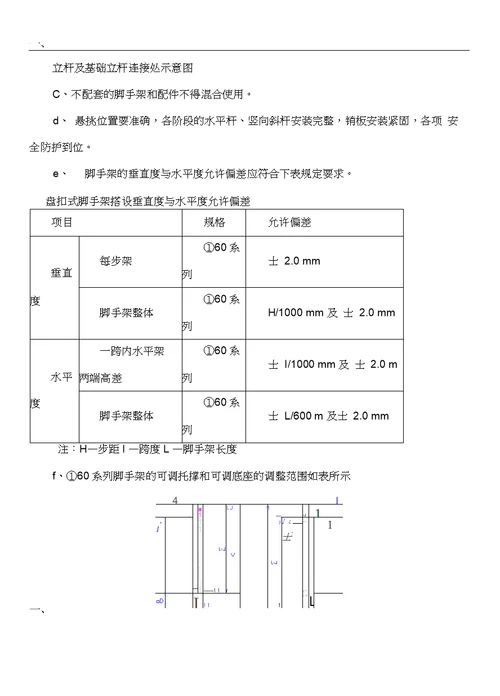 西成客专32 48 32m连续梁满堂支架施工方案