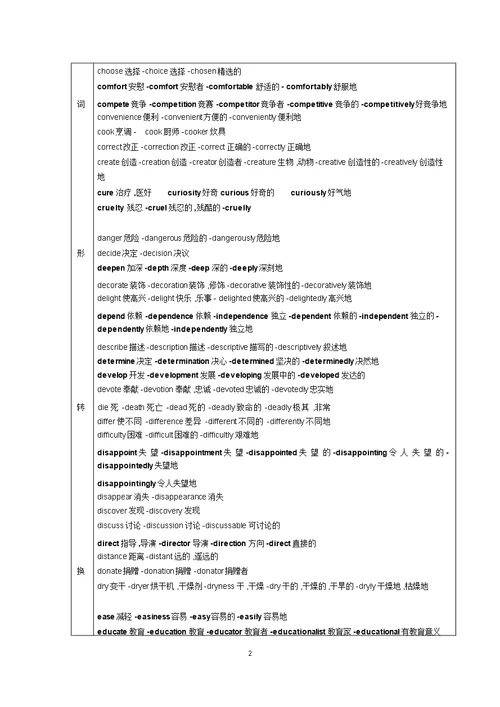 高考英语考前必看——语法填空必备词汇总结