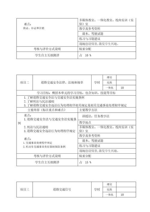 交通法规与汽车驾驶课程标准