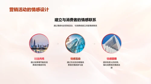 母亲节商业价值探讨PPT模板