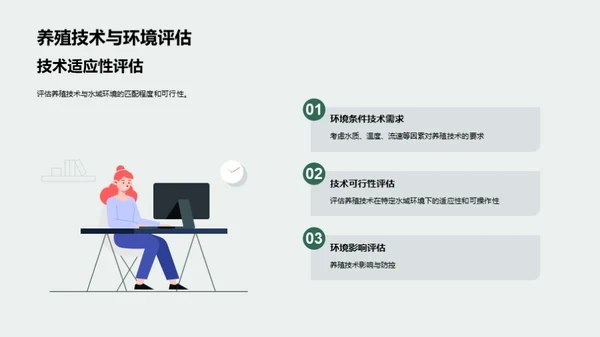 渔业养殖：技术与未来