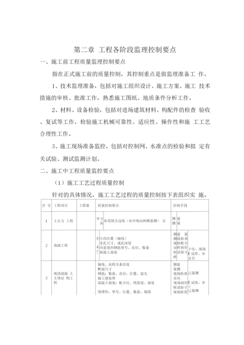 框架结构商住工程监理实施细则.docx