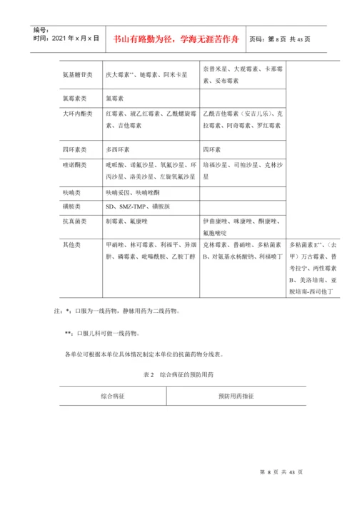 抗菌药物合理使用原则.docx