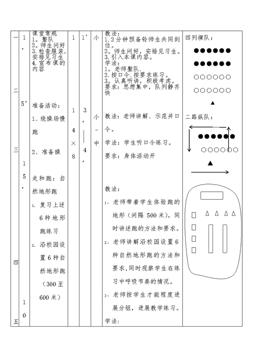 上海市徐汇区体育与健身课时计划[8]