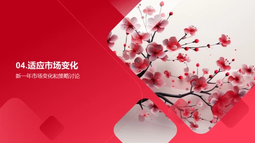 立春策略，开年营销