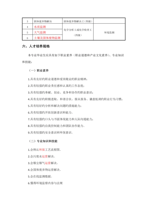 环境治理重点技术专业人才培养专题方案.docx