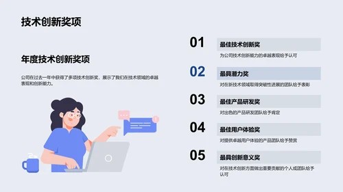 年终IT业务报告