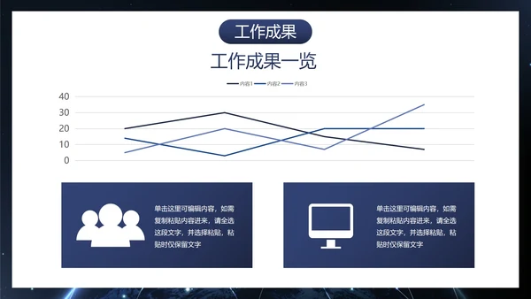 商务科技风工作总结汇报PPT模板