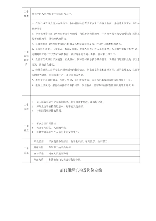 设备部部门岗位说明书.docx
