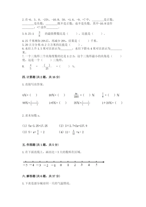 人教版六年级下册数学期末测试卷附答案【黄金题型】.docx