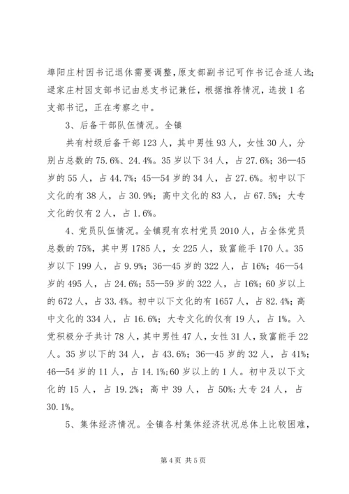 乡镇基层领导班子建设情况调研报告.docx