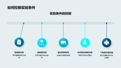 化学实验探秘之旅