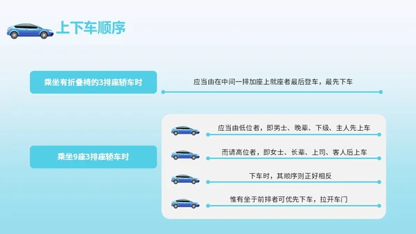 绿色简约风乘车礼仪职场商务礼仪培训PPT模板