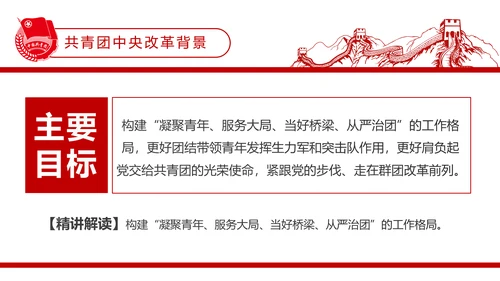 共青团中央改革方案学习教育党课PPT模板
