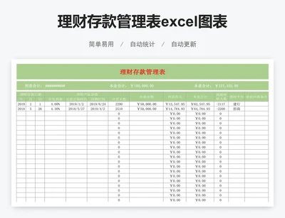 理财存款管理表excel图表