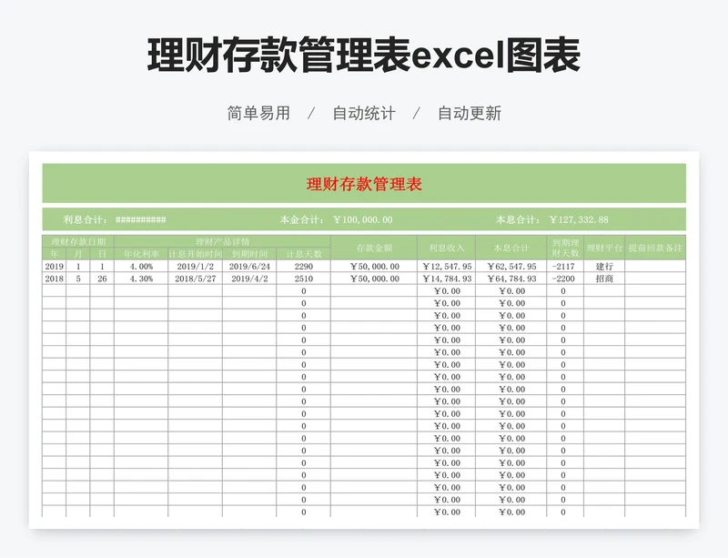 理财存款管理表excel图表