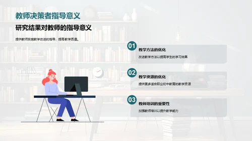 职教品质提升