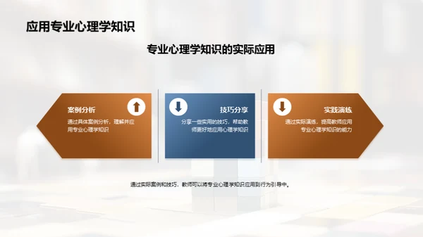 幼儿行为引导艺术