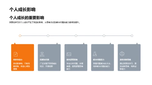 探索学习的魔力