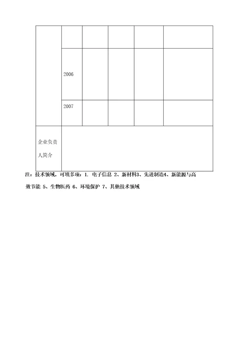 企业自主创新体系建设