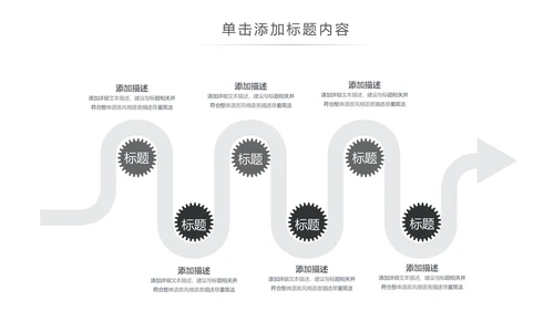 4S店汽车销售汽车维修保养汽车行业PPT模板