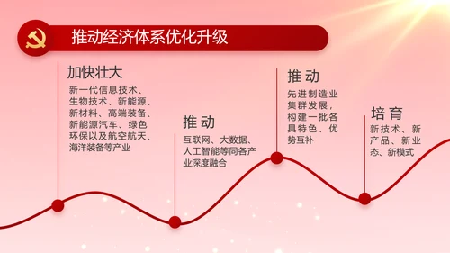 党支部党支部大会年终工作总结PPT