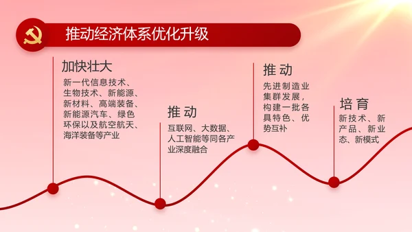 党支部党支部大会年终工作总结PPT