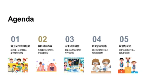 博士答辩全面解析