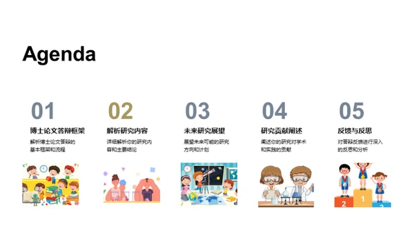博士答辩全面解析
