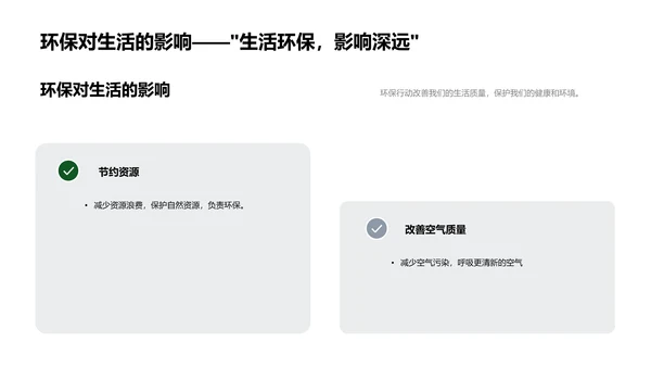 环保实践报告PPT模板