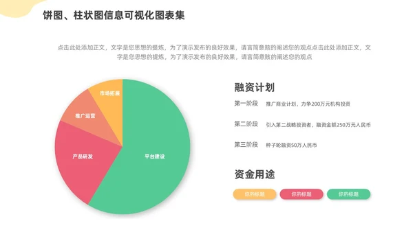 通用饼图柱状图信息可视化图表集