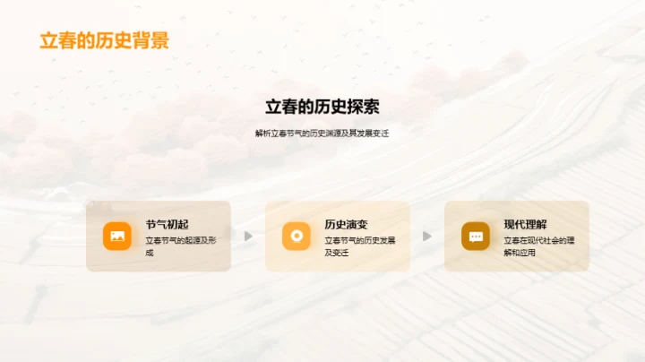 立春节气与农业发展