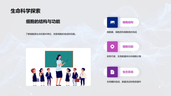 科学探索活动报告