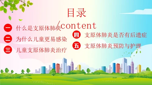 简约清新为健康护航预防支原体肺炎支原体肺炎学习活动PPT模板