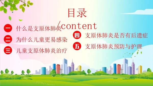 简约清新为健康护航预防支原体肺炎支原体肺炎学习活动PPT模板