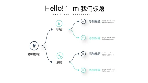 简约医疗医学人体结构动态PPT